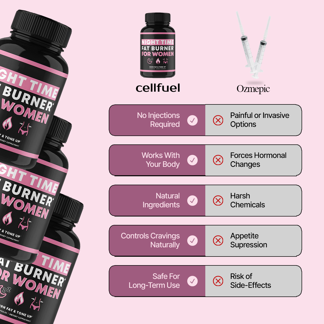 Night Time Fat Burner